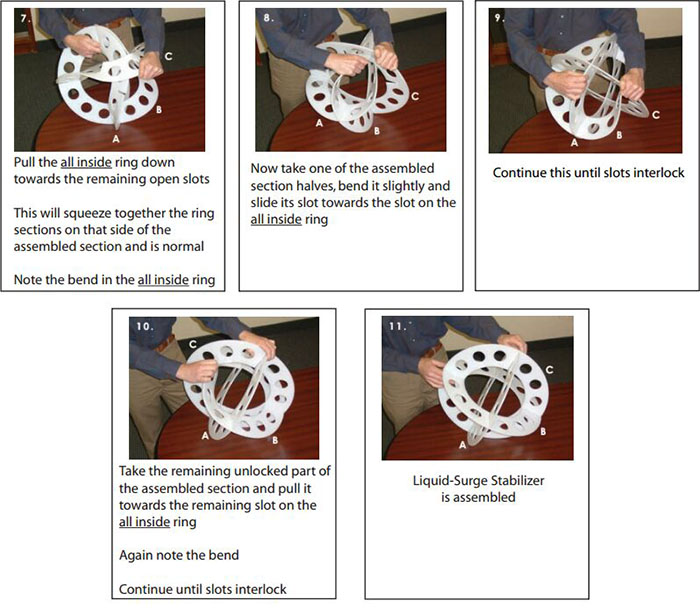 three rings interlock with each other to form liquid baffle